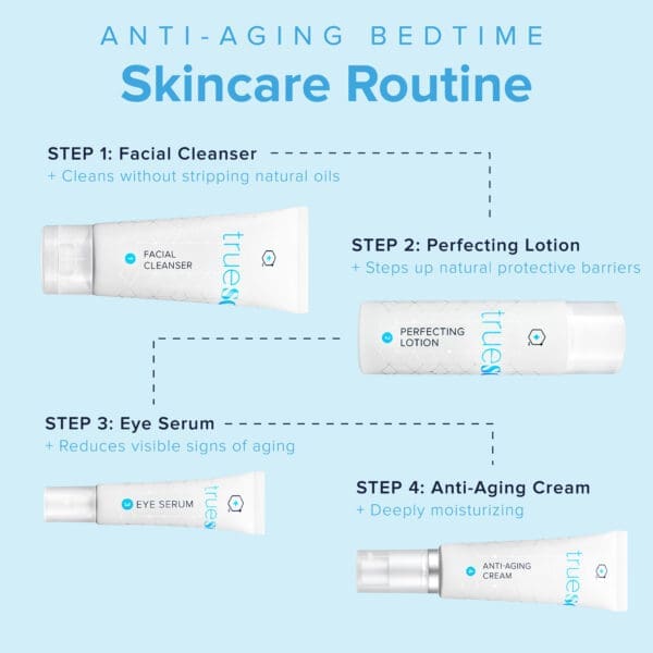 TrueScience Beauty System anti-aging huidverzorgingsroutine voor het slapengaan