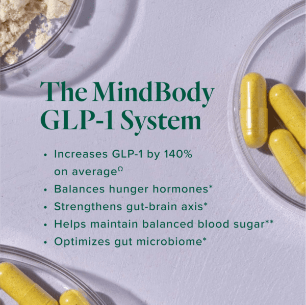 MindBody GLP 1 system Carousel Study Benefits