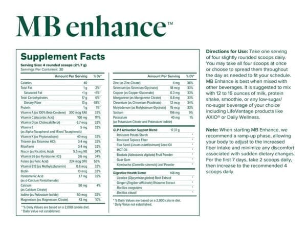 PDP-Grafik MBenhance SF